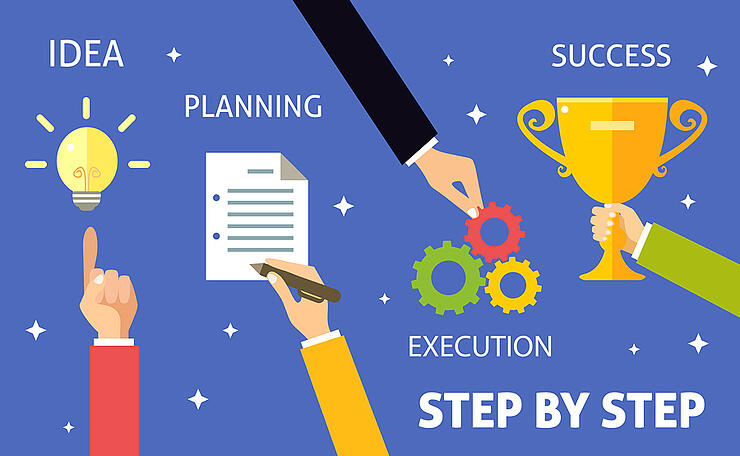 Business steps concept