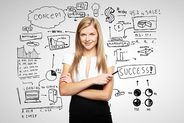 Woman And Business Plan