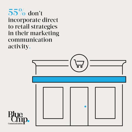 BCC007_Infographics-LinkedIn_1080x1080px_5