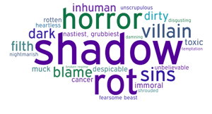 Shadow word cloud