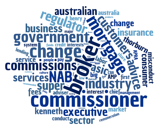 banking Royal commission media key words