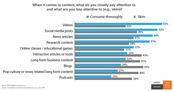 consumer-behavior1.jpg